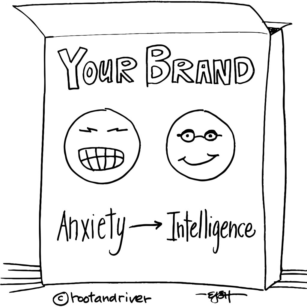 Your Brand