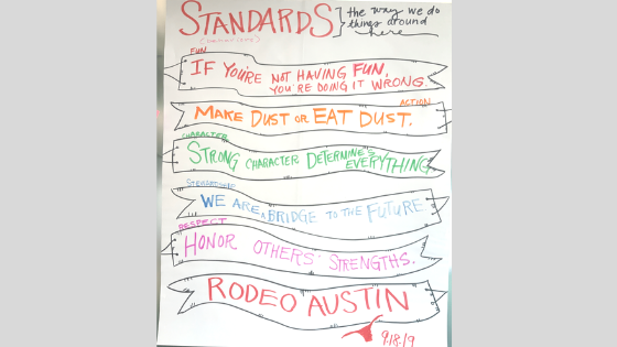 Standards of Branding