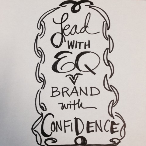 Handwritten Text on EQ and Brand